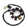 Magneto Coil
