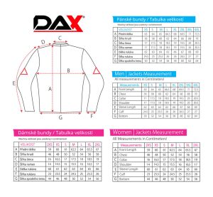 Bunda DAX nepromokavá