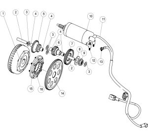 Starting system