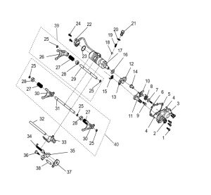 Shift control components