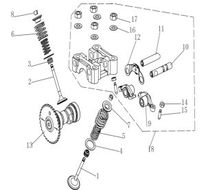 Valve Timing Mechanism