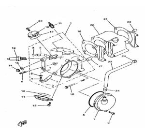 CYLINDER