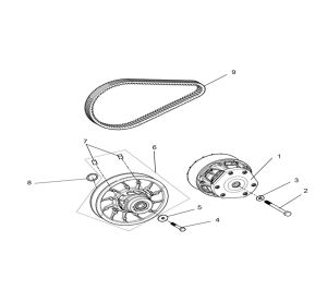 CVT assembly
