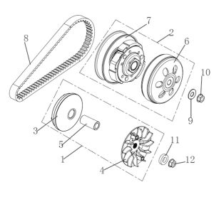 Drive System ,CVT