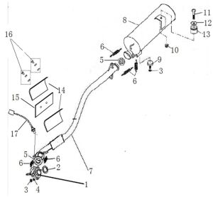 EXHAUST （FOR EURO 4）