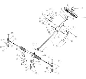 Steering