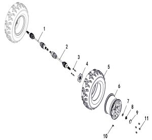 Wheel Front