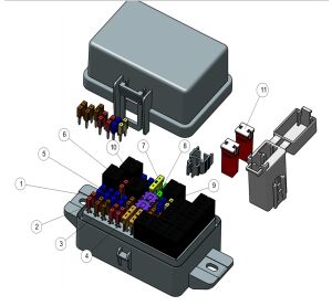 Fuse Box