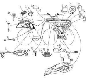 ELECTRICAL SYSTEM (NON STANDARD T3a)