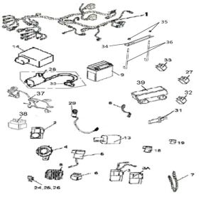 ELECTRICAL SYSTEM