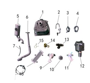 Supply system & accessories