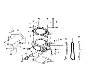 CYLINDER