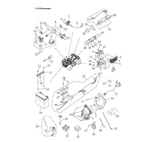 ELETRONICS