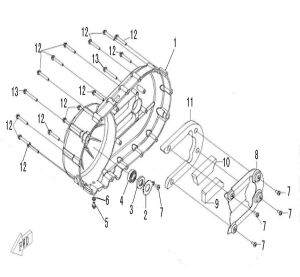 CVT COVER