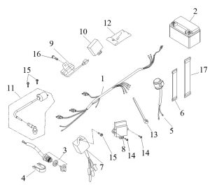 Electronics