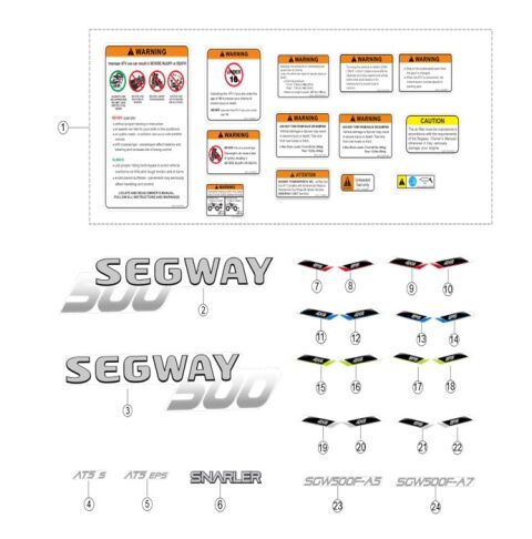 LABELS AND DECALS SHORT