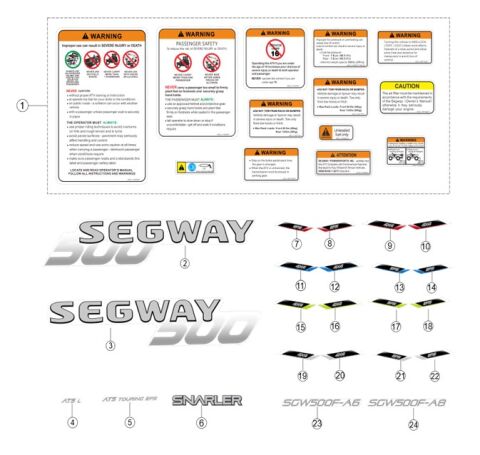 LABELS AND DECALS LONG