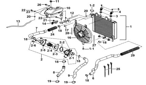 RADIATOR ASSY.、COOLING FAN