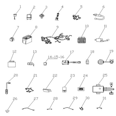 ELECTRICAL SYSTEM (T3 EFI)