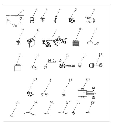 ELECTRICAL SYSTEM (T3 EFI)