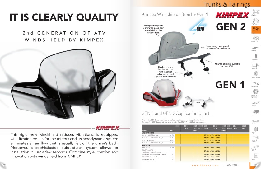 Kimpex WINDSHIELD ONLY (C) Suzuki KingQuad